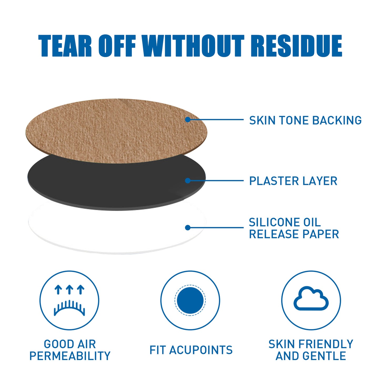 South Moon Tinnitus Patch 12pcs, Hearing Drop, Deafness, Back Of The Ear, Acupuncture Point Patch, Ear Discomfort, Ear Itching, Tinnitus Ear Patch